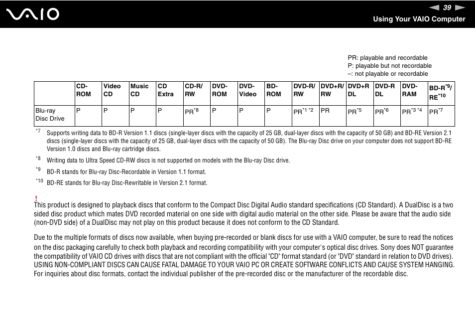 Sony VGC-RM1 User Manual | Page 39 / 170