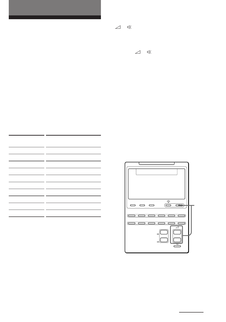 Advanced features | Sony RM-AV2000T User Manual | Page 18 / 88