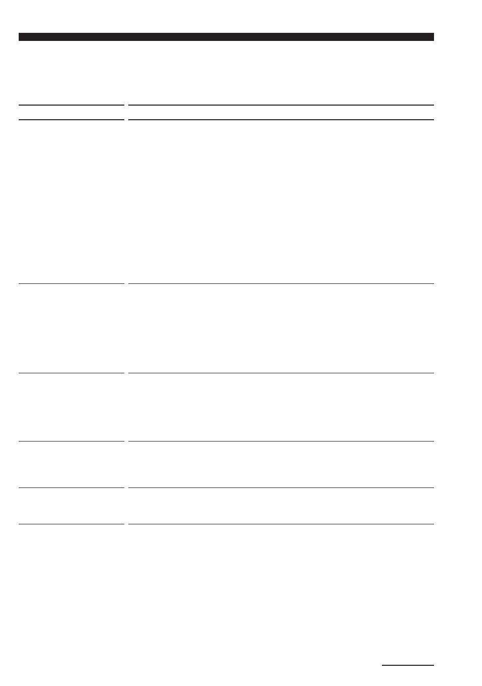 Troubleshooting | Sony RM-AV2000T User Manual | Page 36 / 88