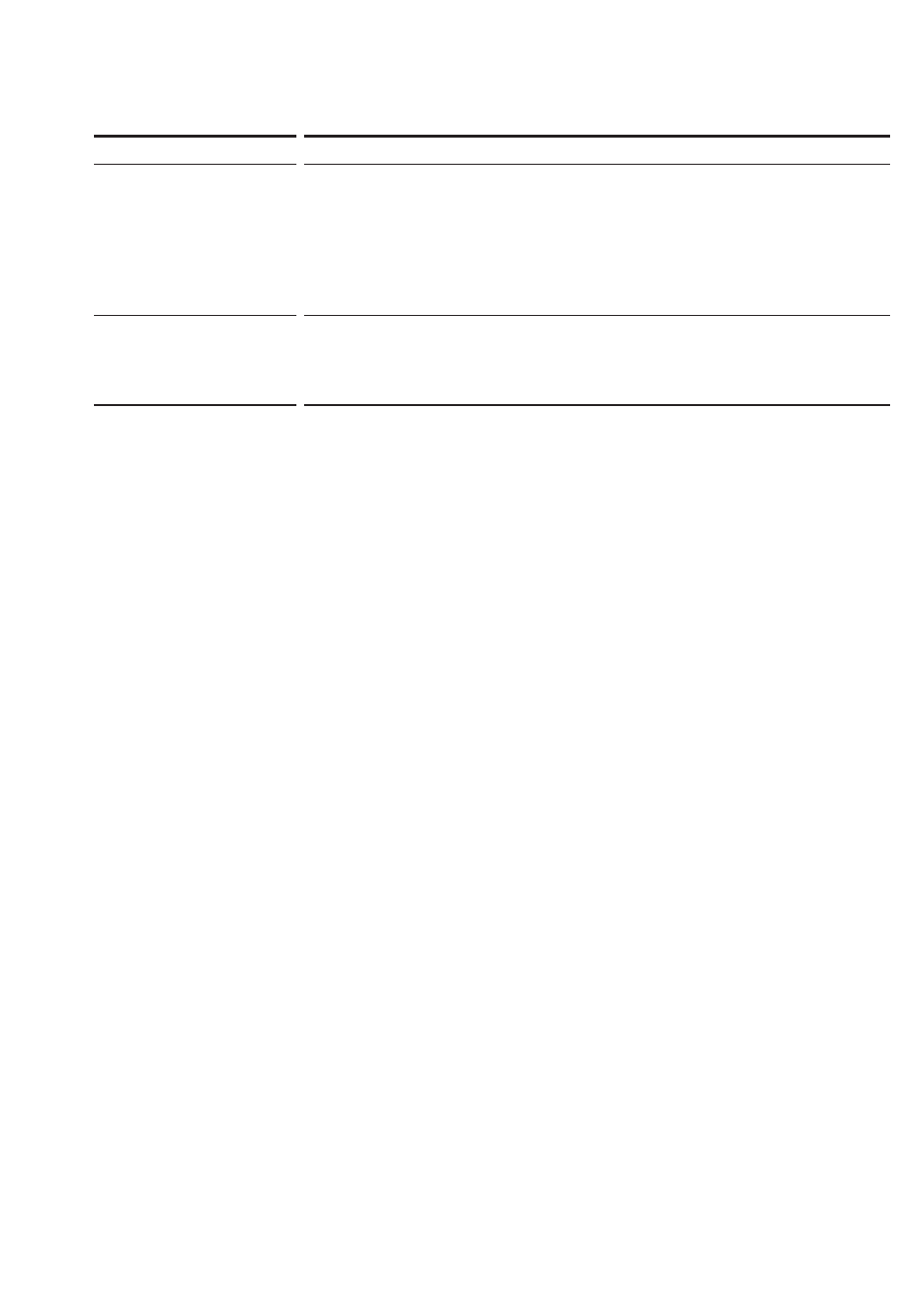 Sony RM-AV2000T User Manual | Page 37 / 88