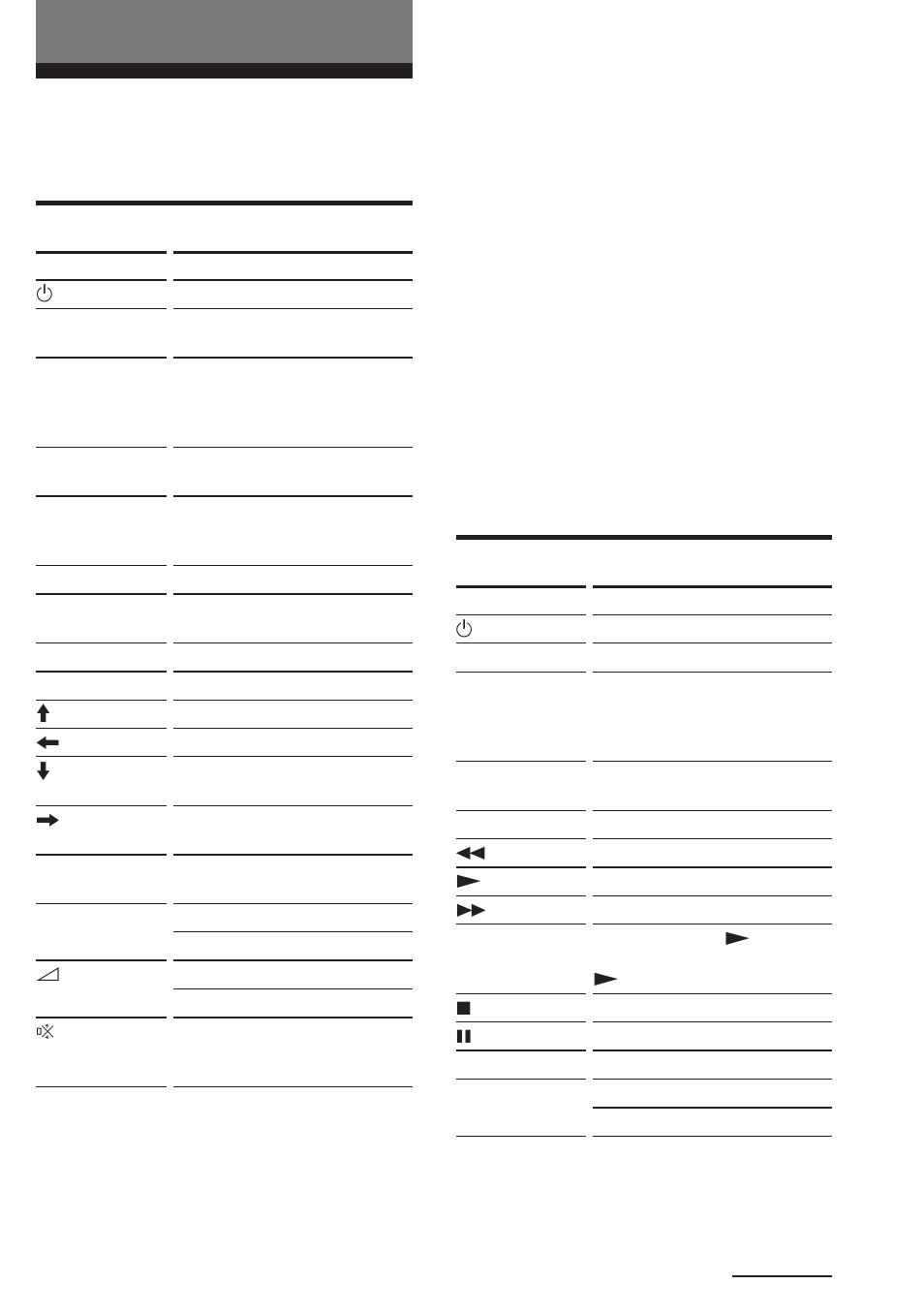 Table of preset functions, Vcr 1, 2, 3 | Sony RM-AV2000T User Manual | Page 38 / 88