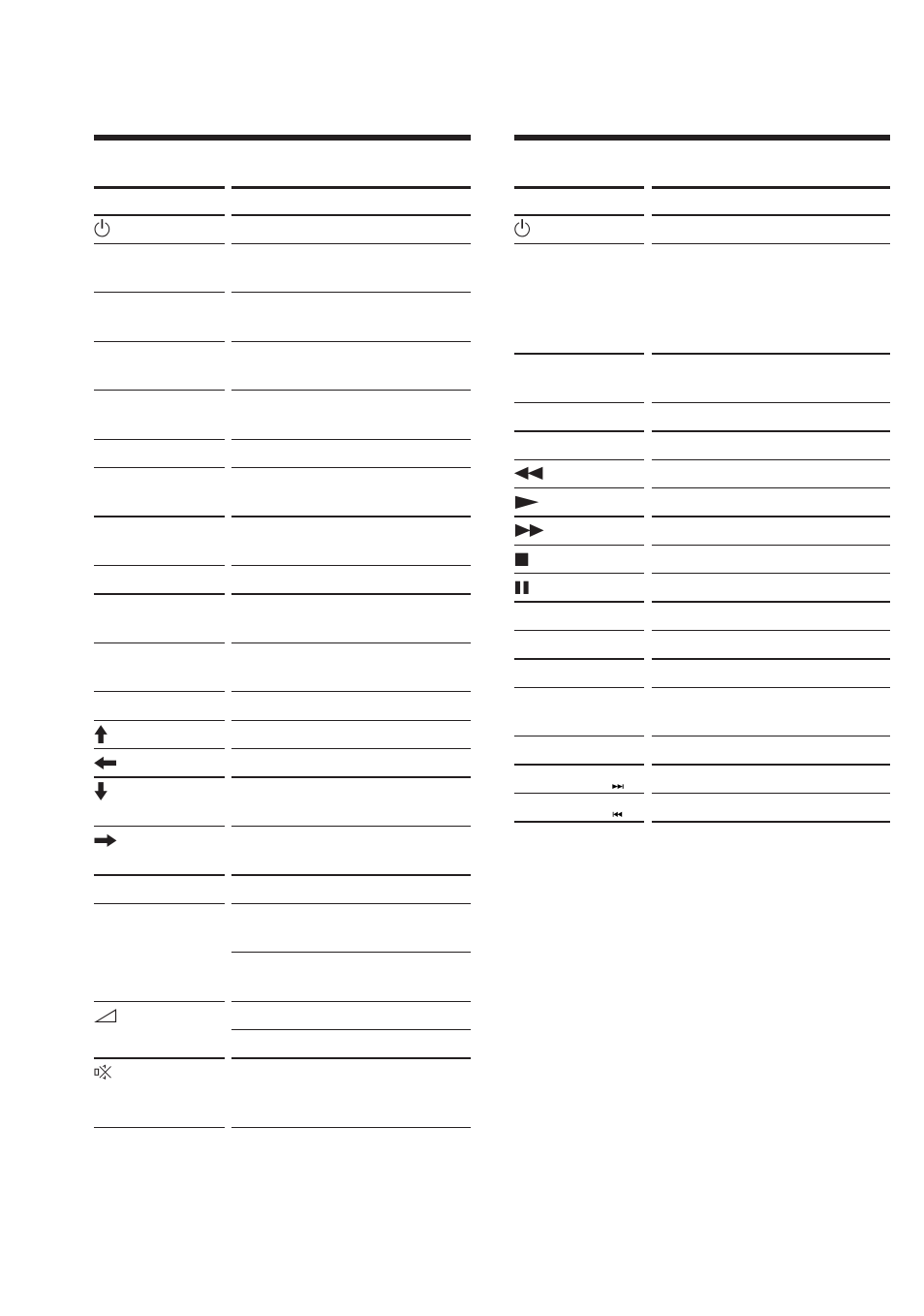 Amp (amplifier), Cd (cd player) | Sony RM-AV2000T User Manual | Page 41 / 88