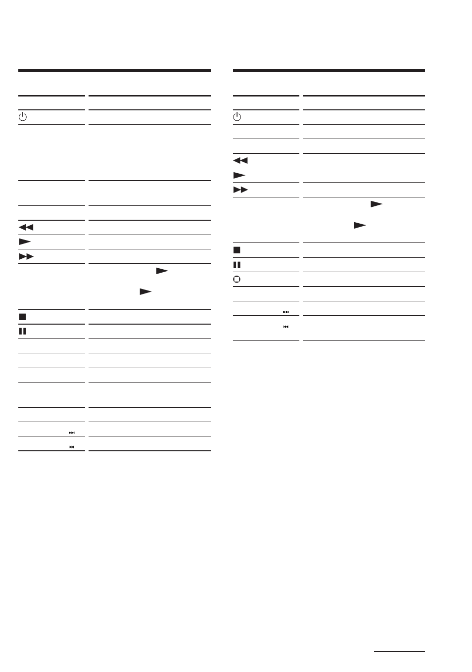 Md deck, Dat deck, Continued | Sony RM-AV2000T User Manual | Page 42 / 88