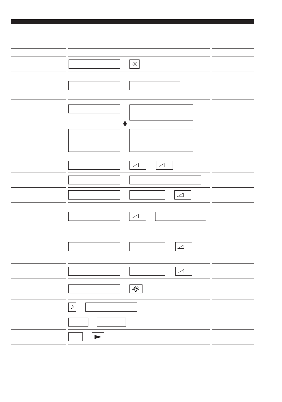 Quick reference of operations | Sony RM-AV2000T User Manual | Page 44 / 88