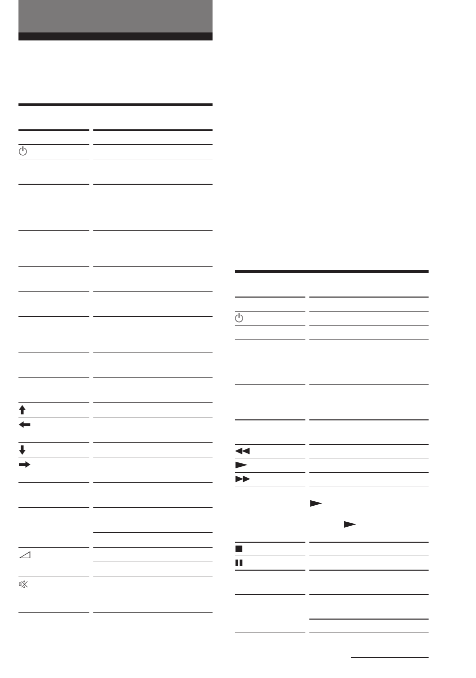 Overzicht van vooringestelde functies, Tv (tv-toestel), Vcr 1, 2, 3 (videorecorders) | Sony RM-AV2000T User Manual | Page 82 / 88