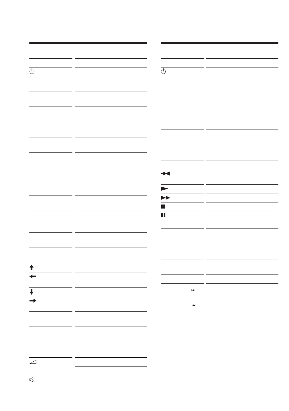 Amp (versterker), Cd (compact disc speler) | Sony RM-AV2000T User Manual | Page 85 / 88