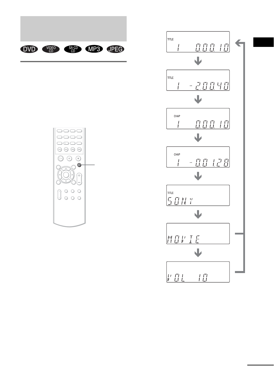 Viewing information about the disc, Pla y ing d iscs 45, When playing a dvd | Sony DAV-SB500W User Manual | Page 45 / 96