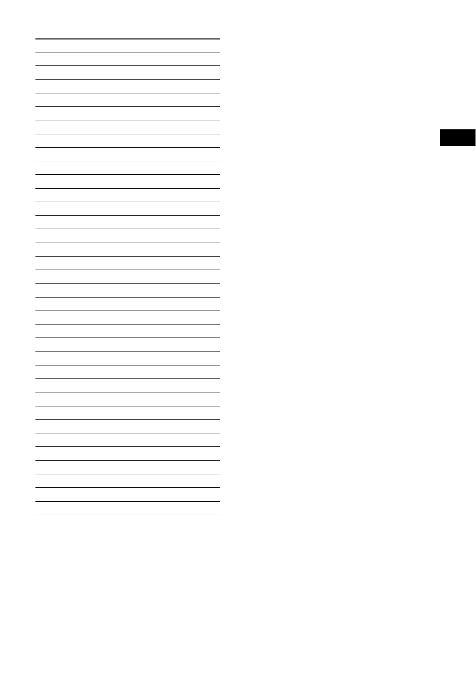 Area code | Sony DAV-SB500W User Manual | Page 61 / 96