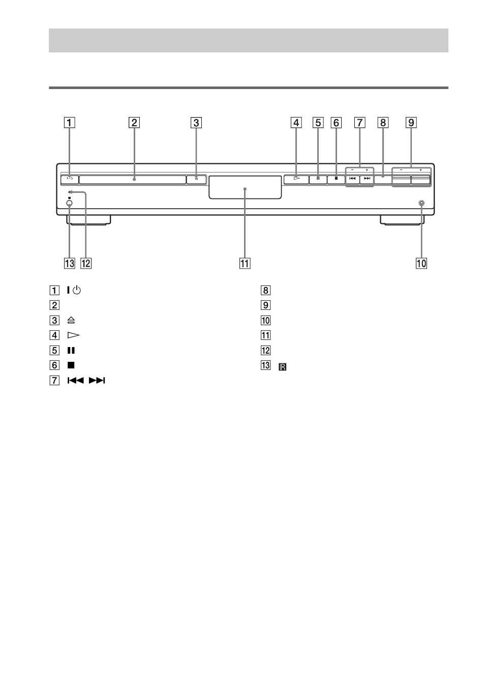 Index to parts and controls, Front panel | Sony DAV-SB500W User Manual | Page 86 / 96