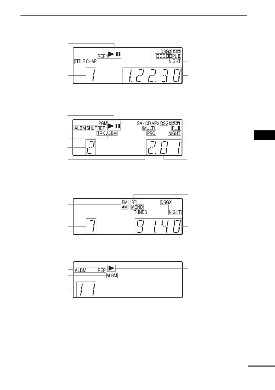 Front panel display, Ad dit iona l inf o rma tion 87 | Sony DAV-SB500W User Manual | Page 87 / 96