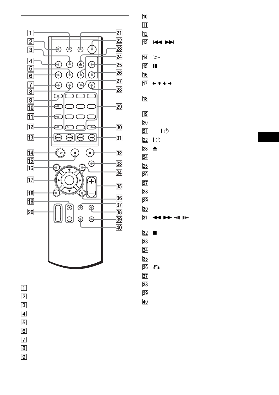 Remote, Ad dit iona l inf o rma tion 89 | Sony DAV-SB500W User Manual | Page 89 / 96