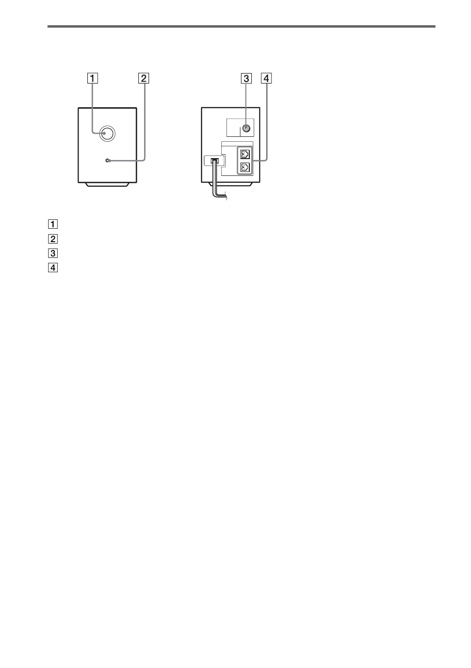 Surround amplifier | Sony DAV-SB500W User Manual | Page 90 / 96