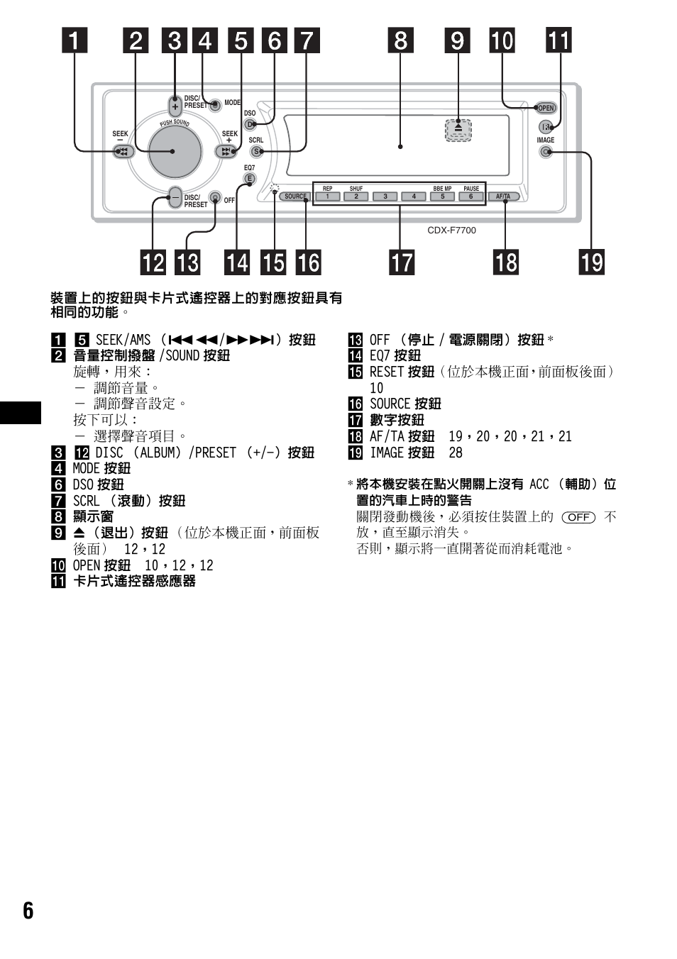 Sony CDX-F7700 User Manual | Page 40 / 72