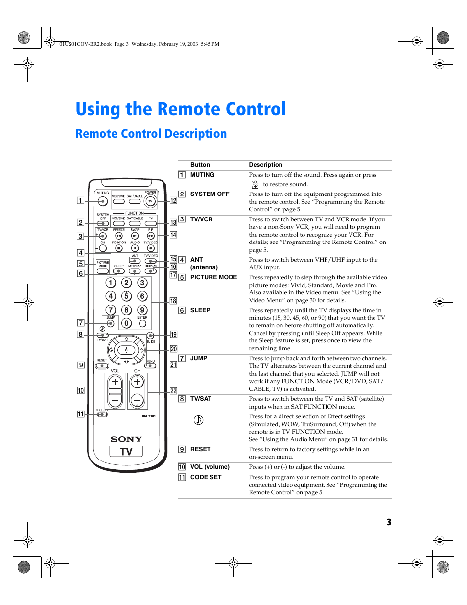Using the remote control, Remote control description | Sony KV-27FV310 User Manual | Page 11 / 68