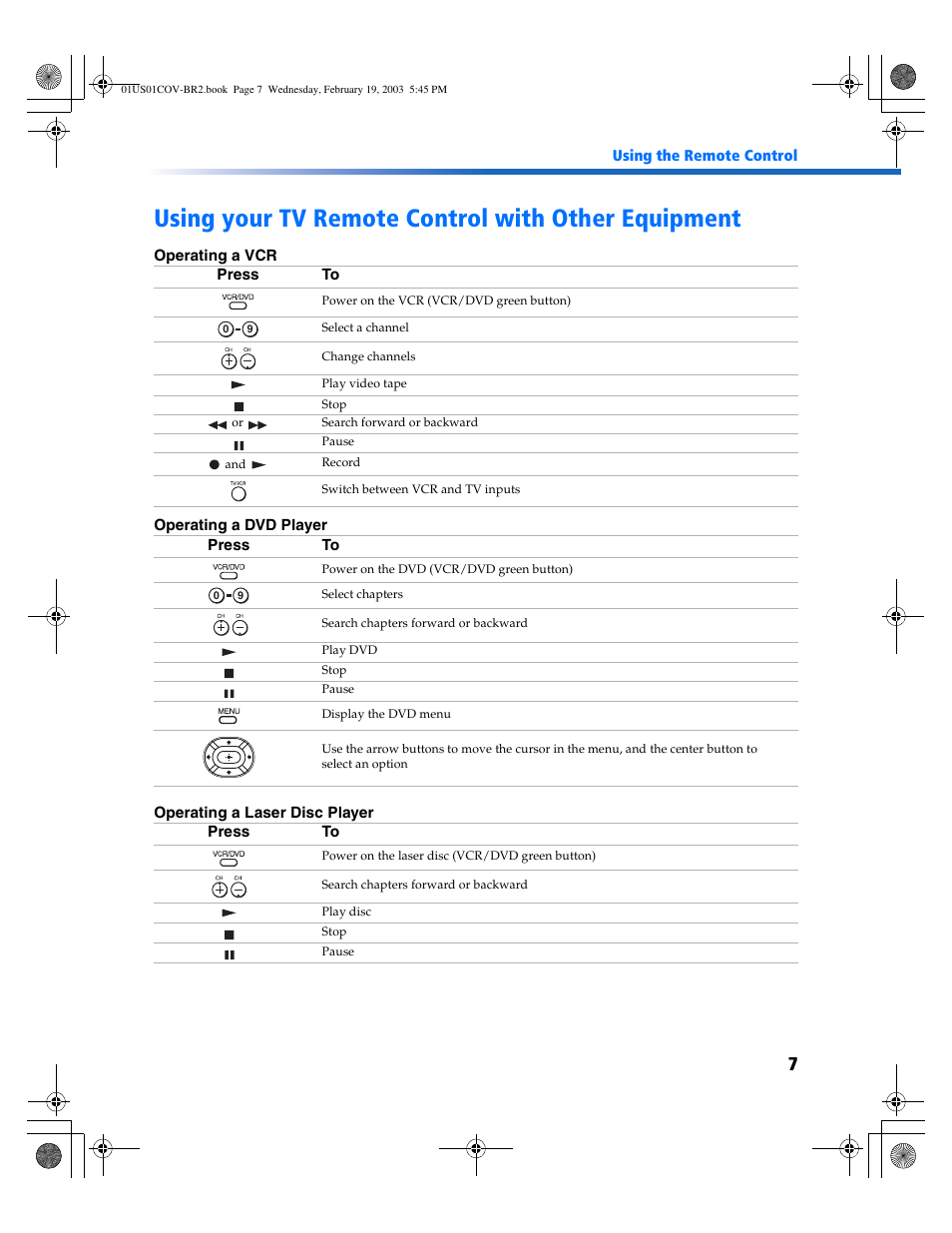 Using your tv remote control with other equipment | Sony KV-27FV310 User Manual | Page 15 / 68