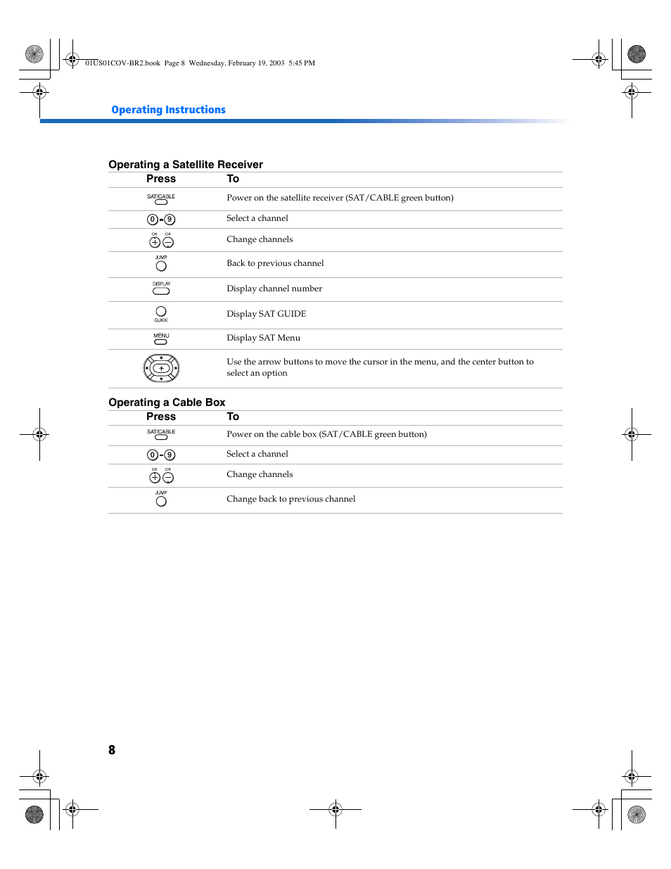 Sony KV-27FV310 User Manual | Page 16 / 68