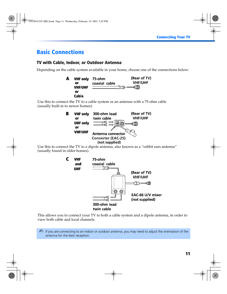 Basic connections | Sony KV-27FV310 User Manual | Page 19 / 68