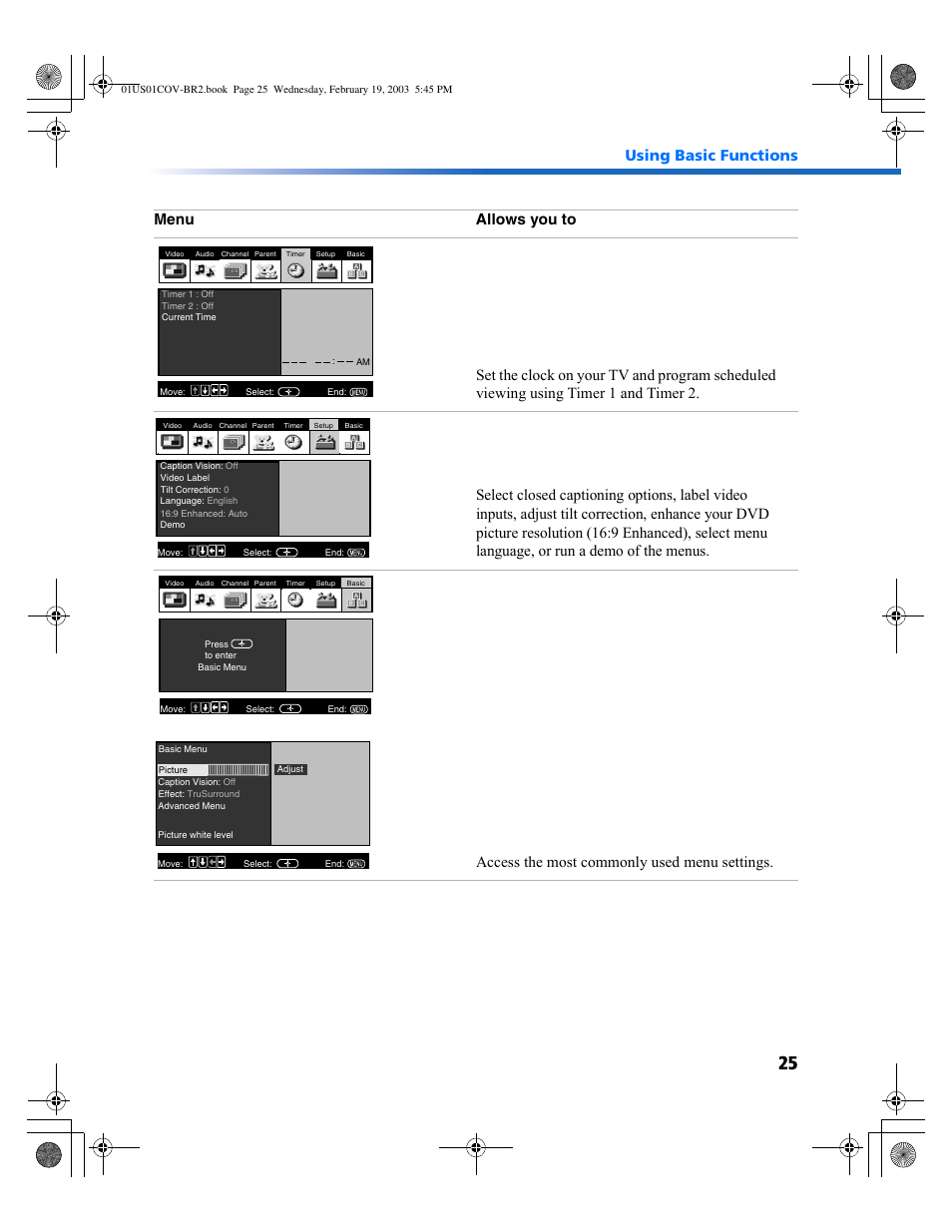Using basic functions | Sony KV-27FV310 User Manual | Page 33 / 68