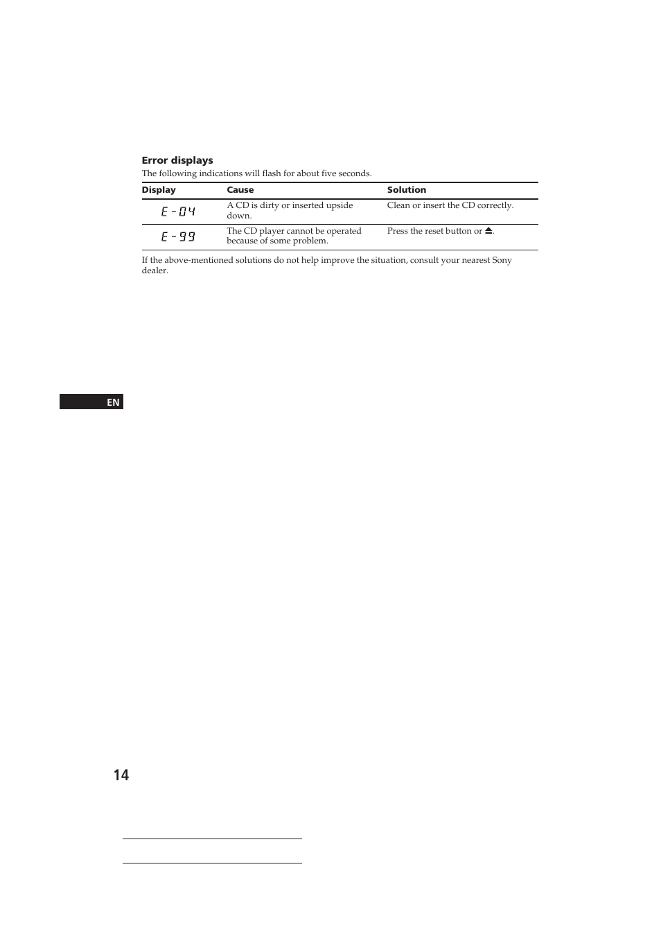 Sony CDX-3160 User Manual | Page 14 / 59