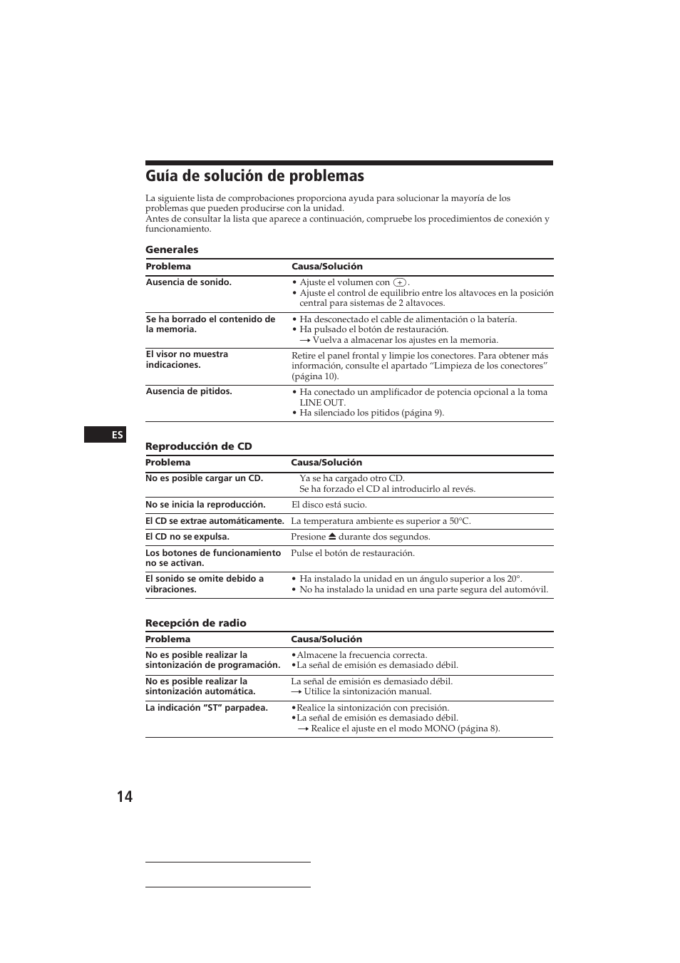 Guía de solución de problemas | Sony CDX-3160 User Manual | Page 28 / 59