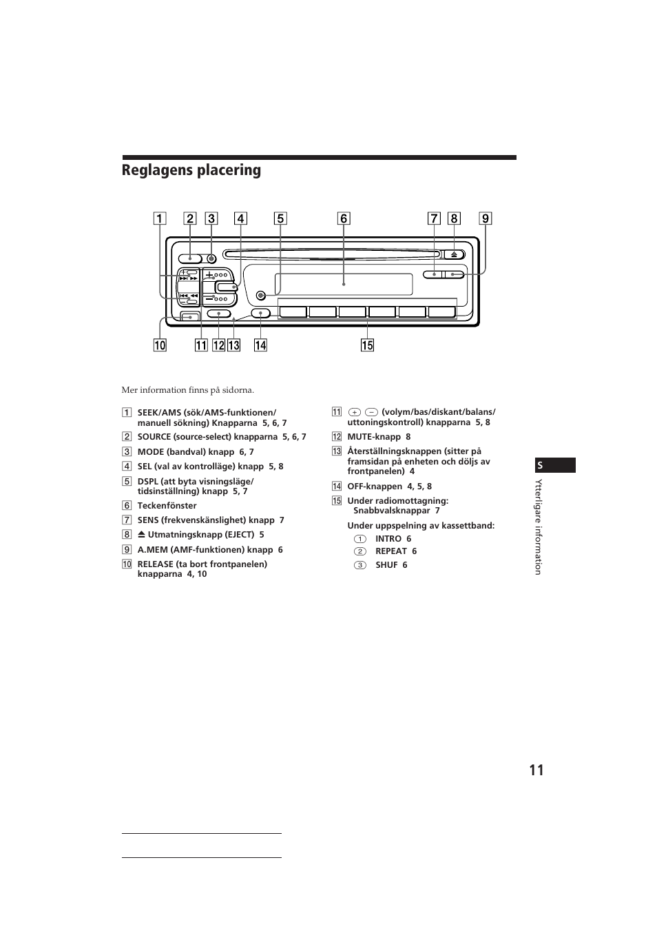 Reglagens placering | Sony CDX-3160 User Manual | Page 54 / 59