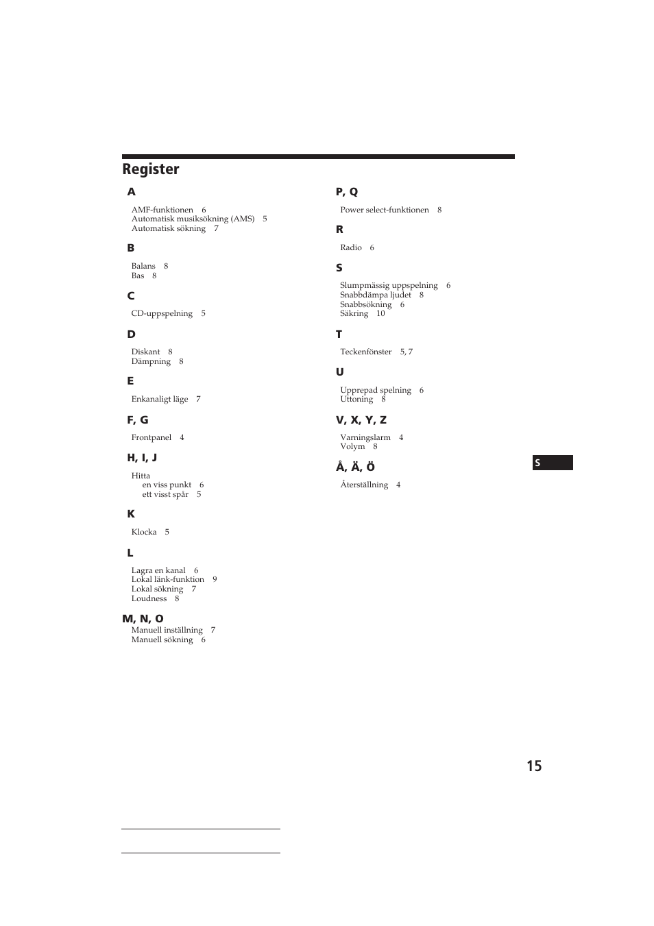 Register | Sony CDX-3160 User Manual | Page 58 / 59