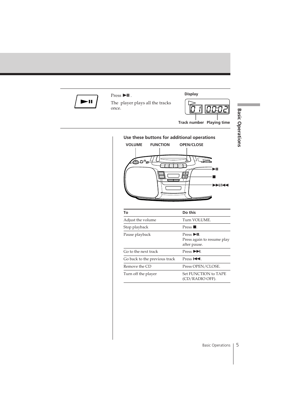 Sony CFD-121 User Manual | Page 5 / 24