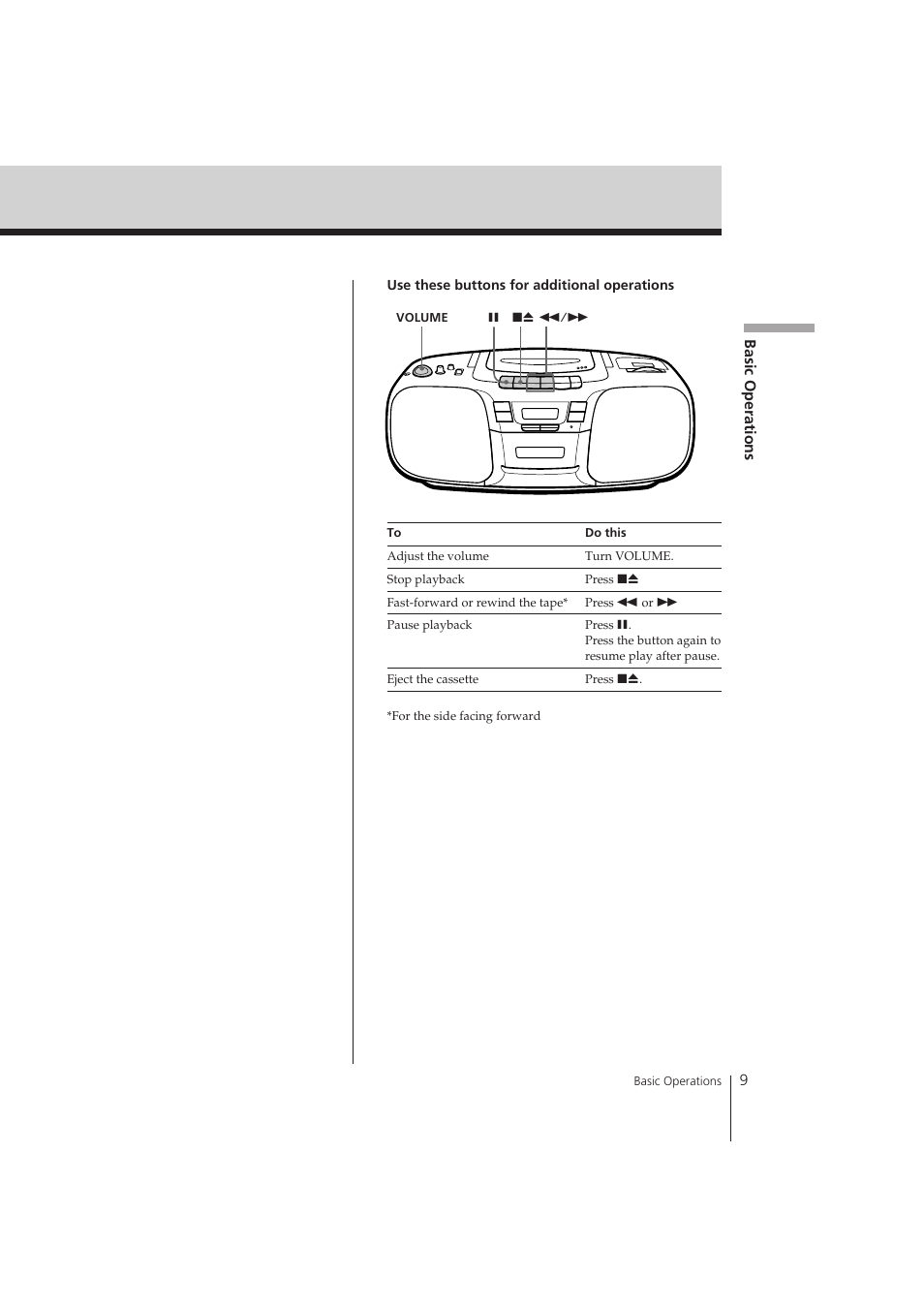 Basic operations 9 | Sony CFD-121 User Manual | Page 9 / 24