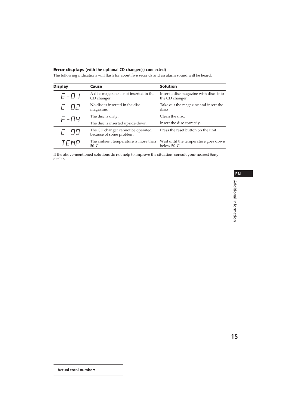 Sony XR-C290 User Manual | Page 15 / 33