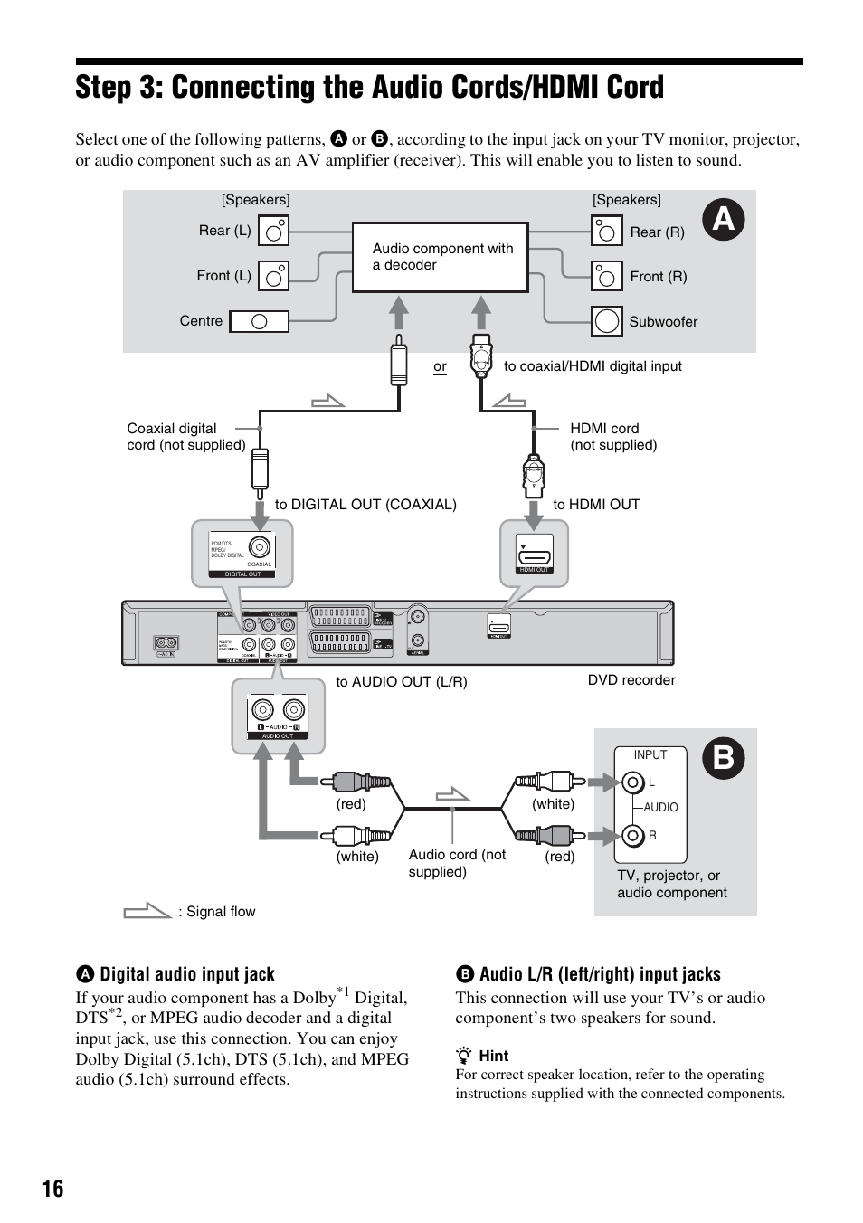 Step 3: connecting the audio cords/hdmi cord, Adigital audio input jack, Baudio l/r (left/right) input jacks | Sony RDR-GX380 User Manual | Page 16 / 92