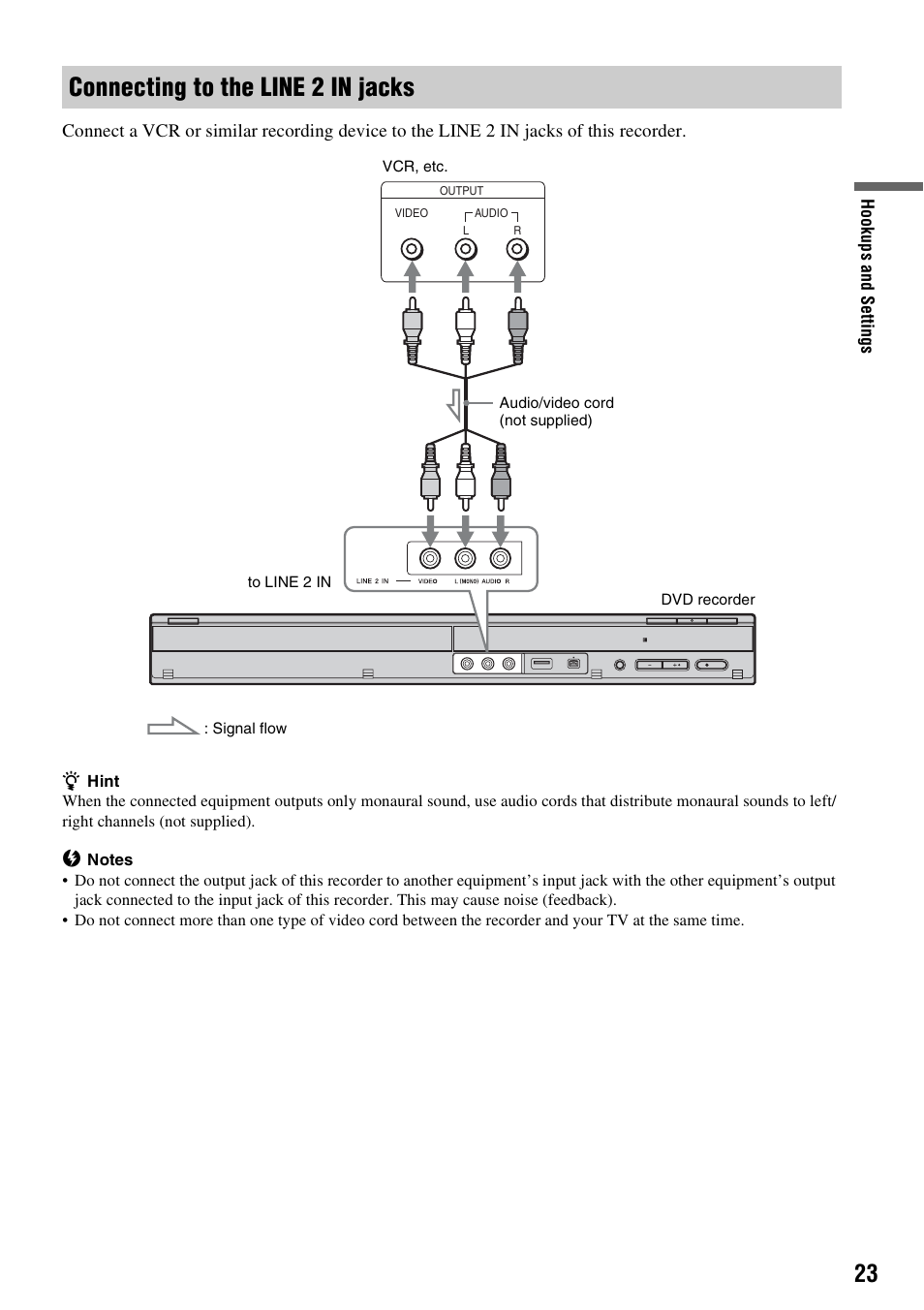 S (23), Connecting to the line 2 in jacks | Sony RDR-GX380 User Manual | Page 23 / 92