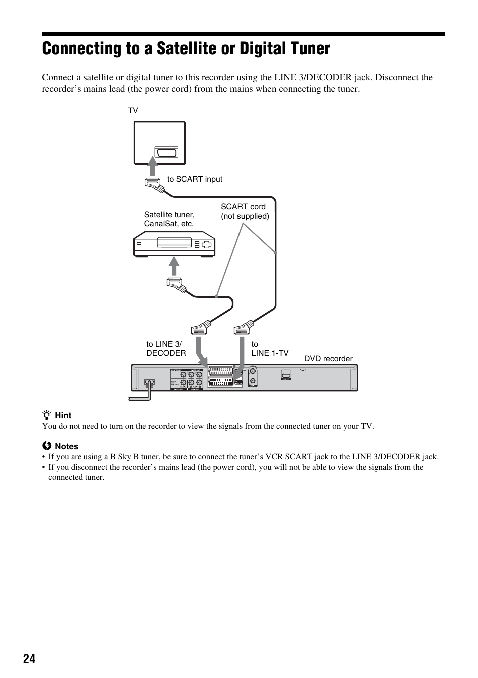 Connecting to a satellite or digital tuner | Sony RDR-GX380 User Manual | Page 24 / 92