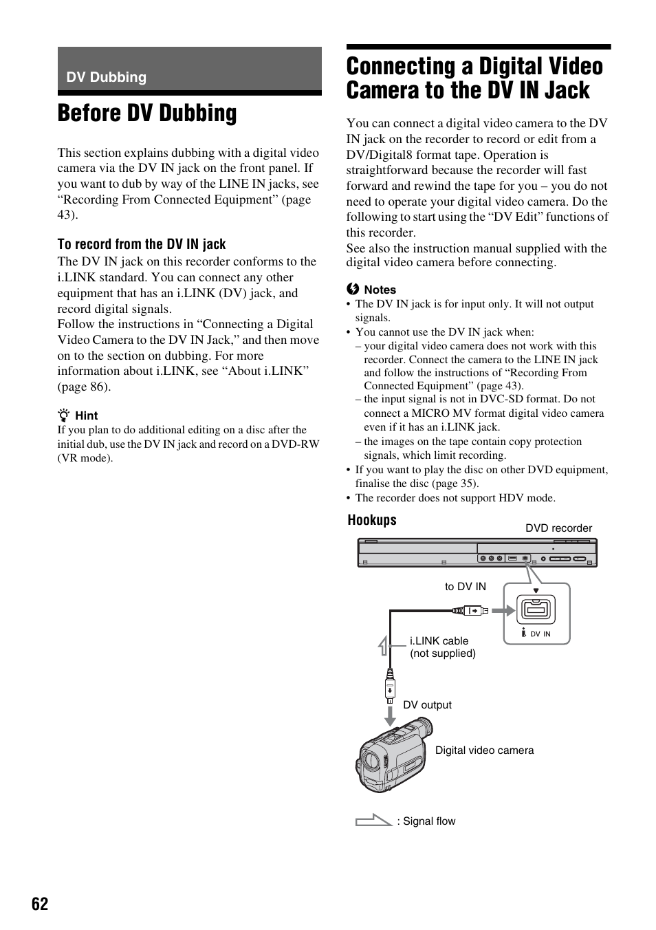 Dv dubbing, Before dv dubbing | Sony RDR-GX380 User Manual | Page 62 / 92