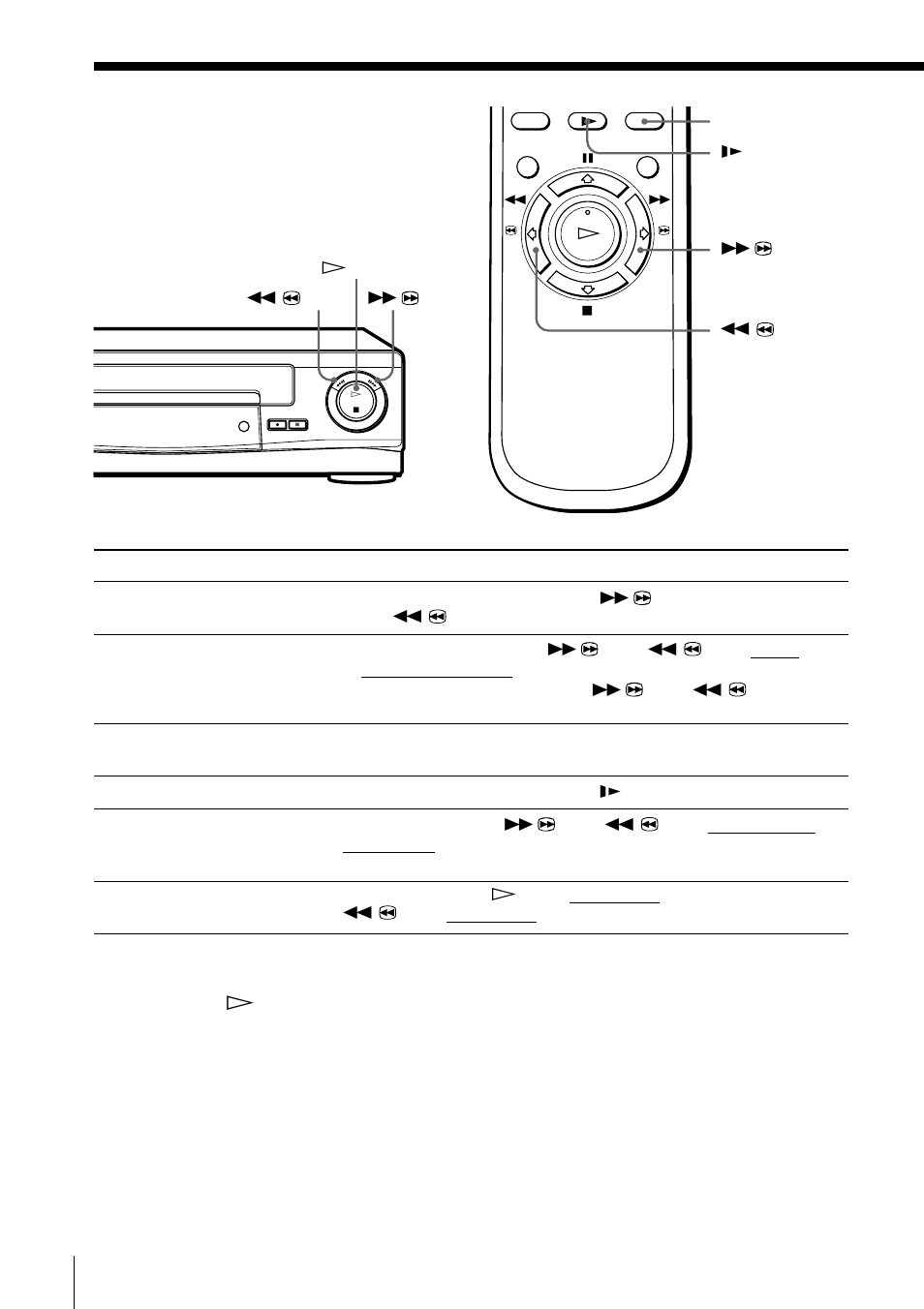 Additional operations, Playing/searching at various speeds, 46 playing/searching at various | Speeds | Sony SLV-669HF User Manual | Page 46 / 68