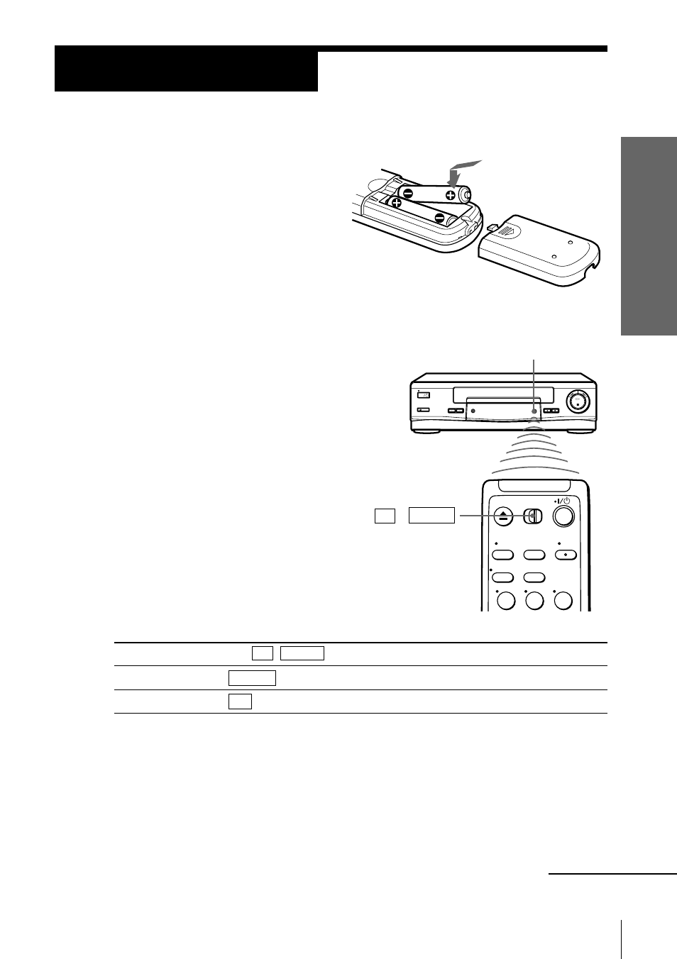 Step 2: setting up the remote commander, Setting up the remote commander, Step 2 | Inserting the batteries, Using the remote commander | Sony SLV-669HF User Manual | Page 5 / 68