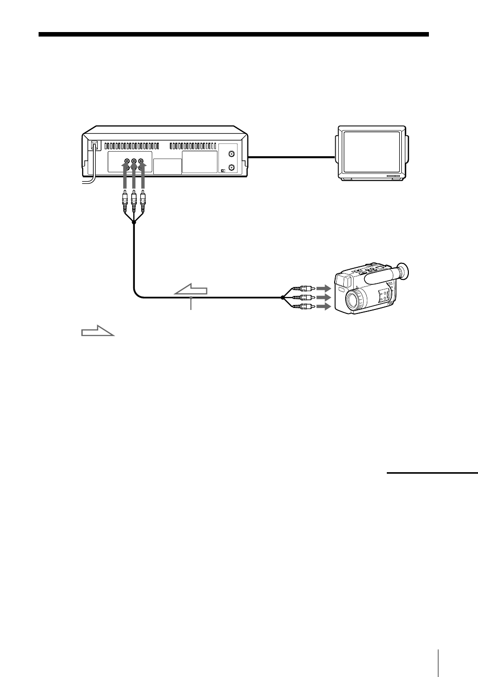 Editing with another vcr, How to hook up to record on this vcr | Sony SLV-669HF User Manual | Page 55 / 68