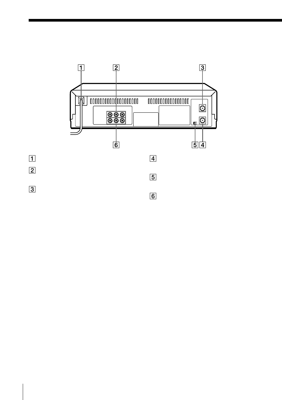 Rear panel | Sony SLV-669HF User Manual | Page 64 / 68