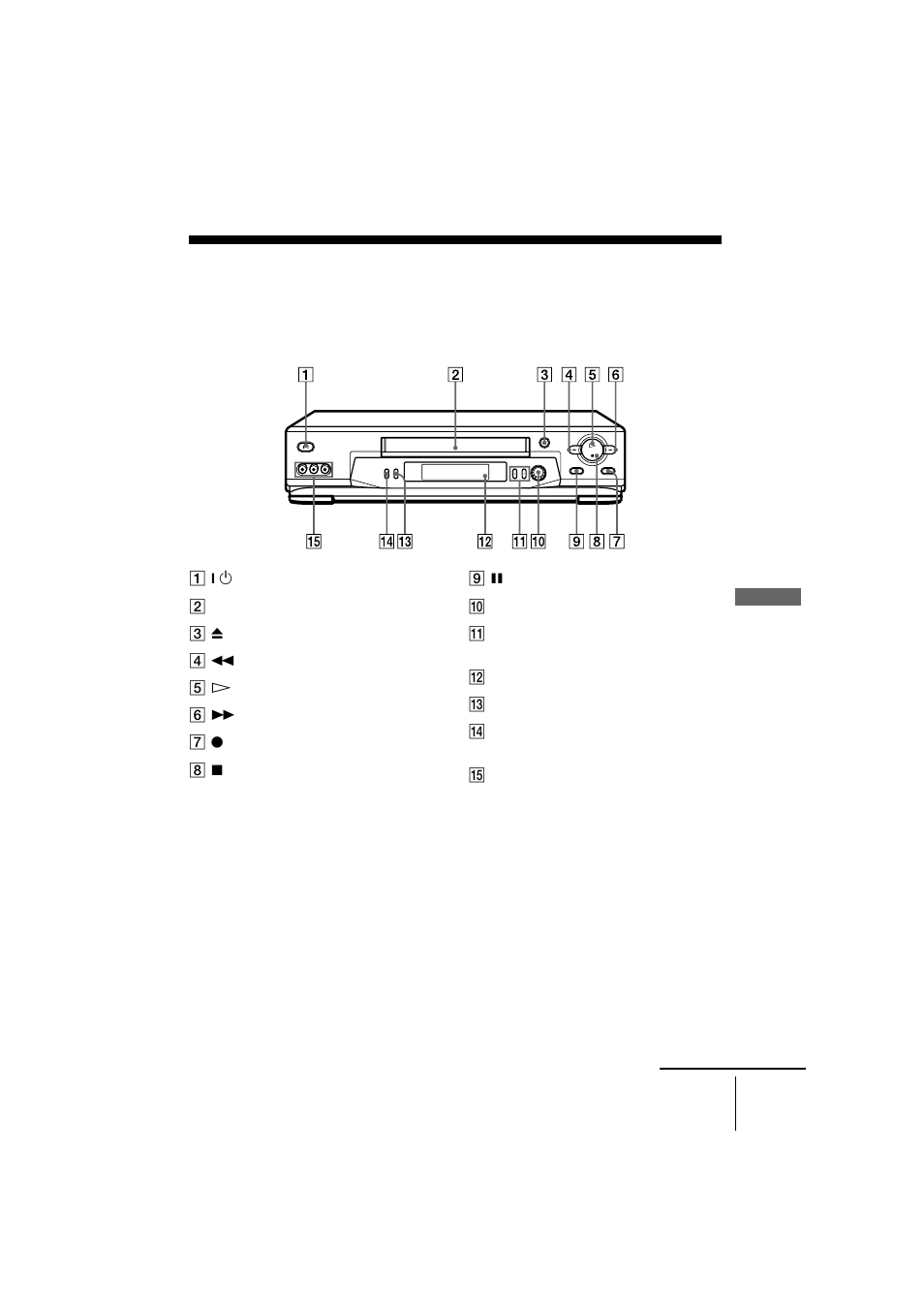 Index to parts and controls, Front panel | Sony N71 User Manual | Page 101 / 108