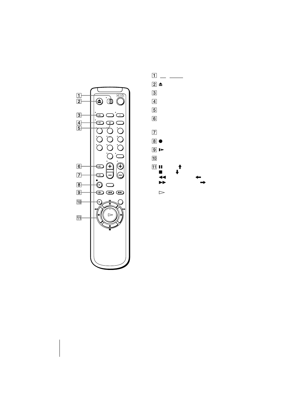 Remote commander | Sony N71 User Manual | Page 104 / 108