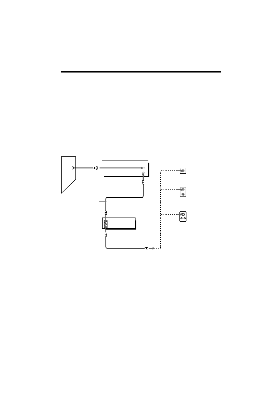 Hookup 3 | Sony N71 User Manual | Page 18 / 108