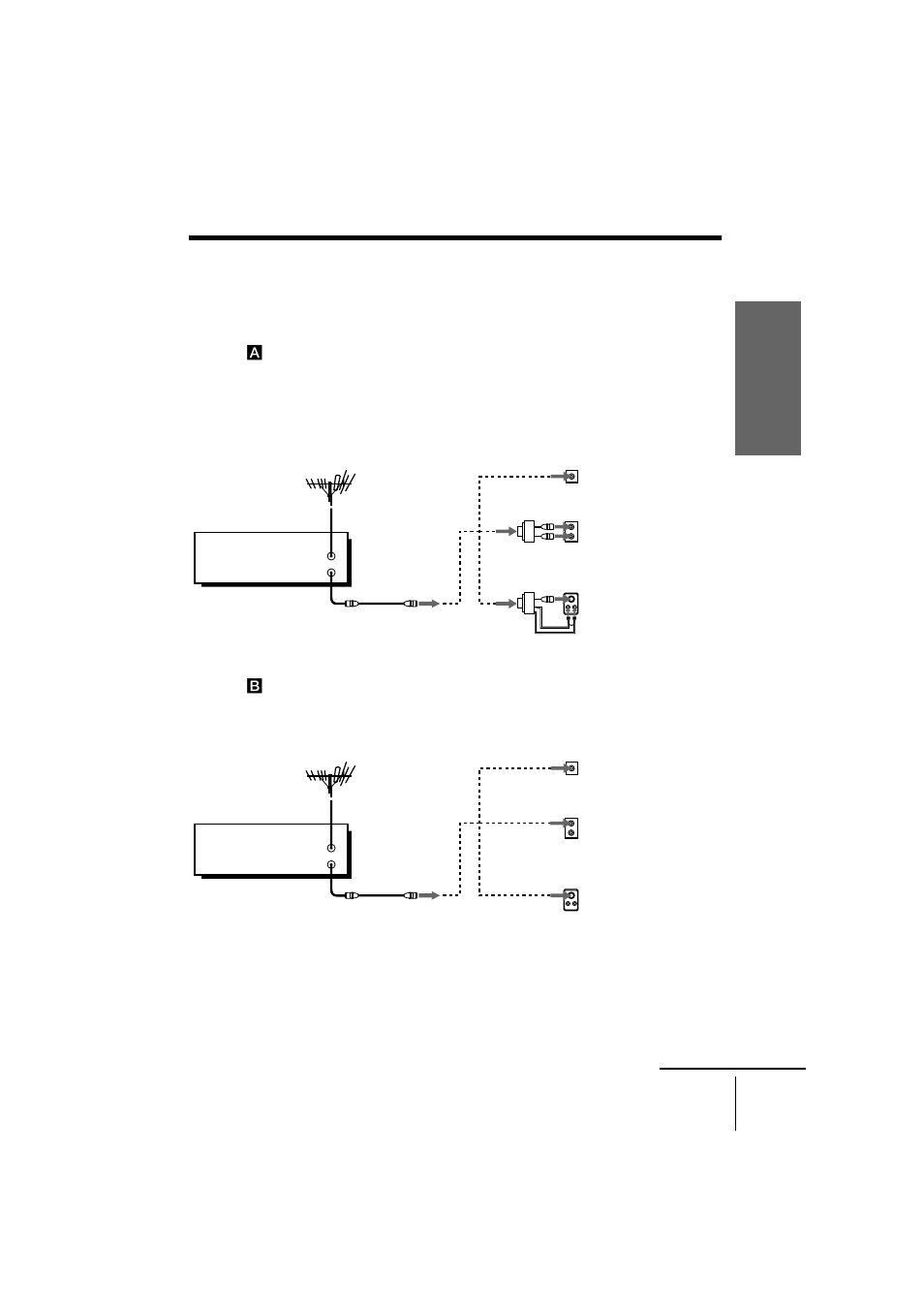 Hookup 4, Antenna hookup, Hookup 4 antenna hookup | Sony N71 User Manual | Page 21 / 108