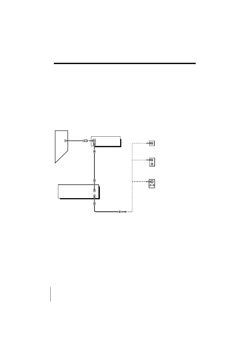 Hookup 5 | Sony N71 User Manual | Page 24 / 108