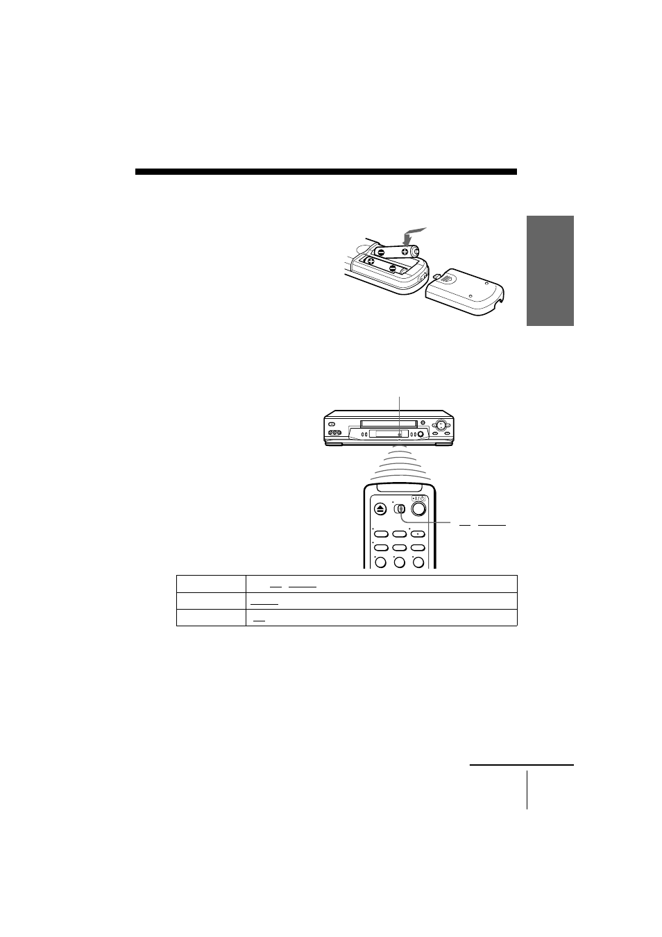 Step 2 : setting up the remote commander, Inserting the batteries, Using the remote commander | Sony N71 User Manual | Page 7 / 108