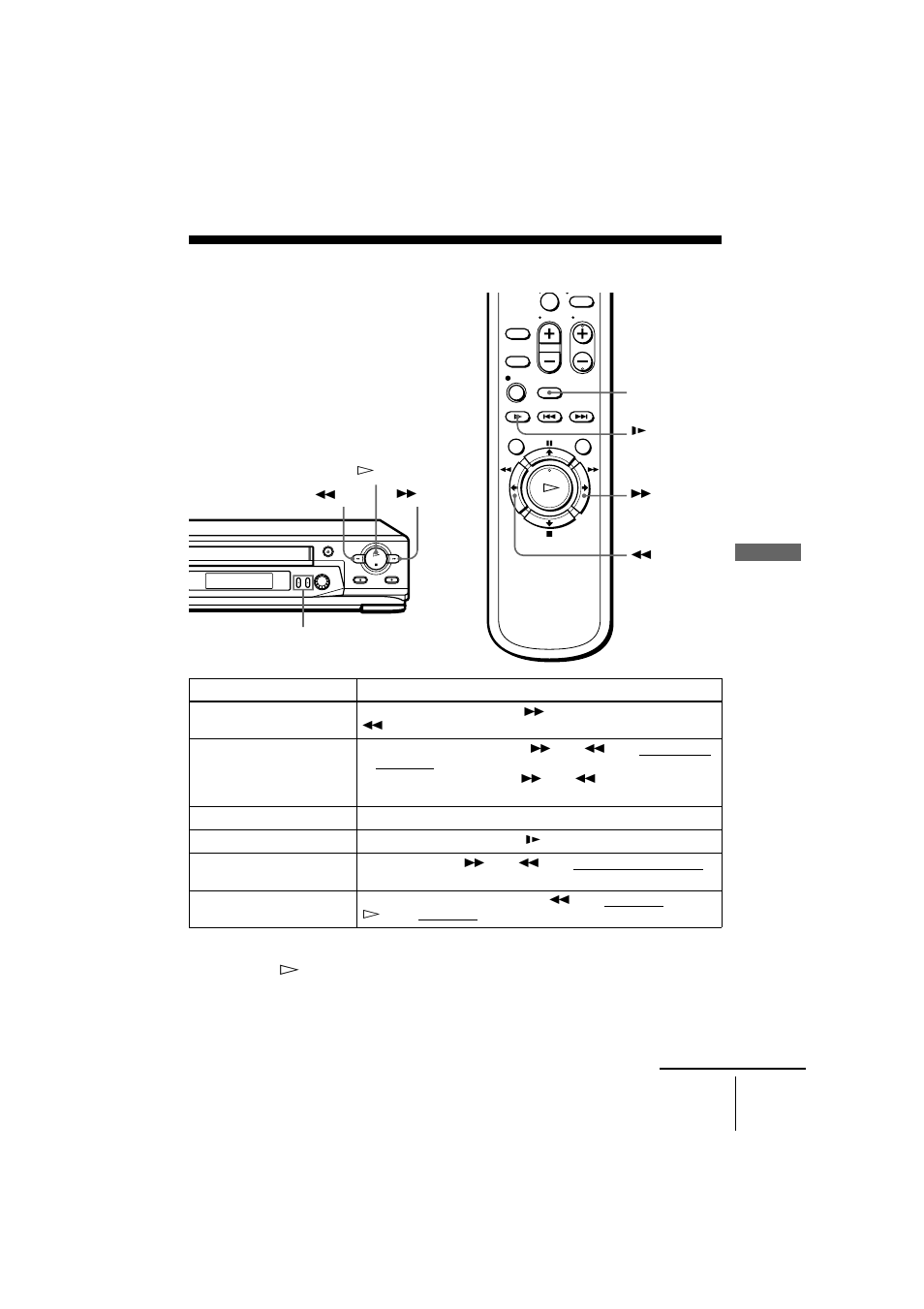 Playing/searching at various speeds | Sony N71 User Manual | Page 77 / 108