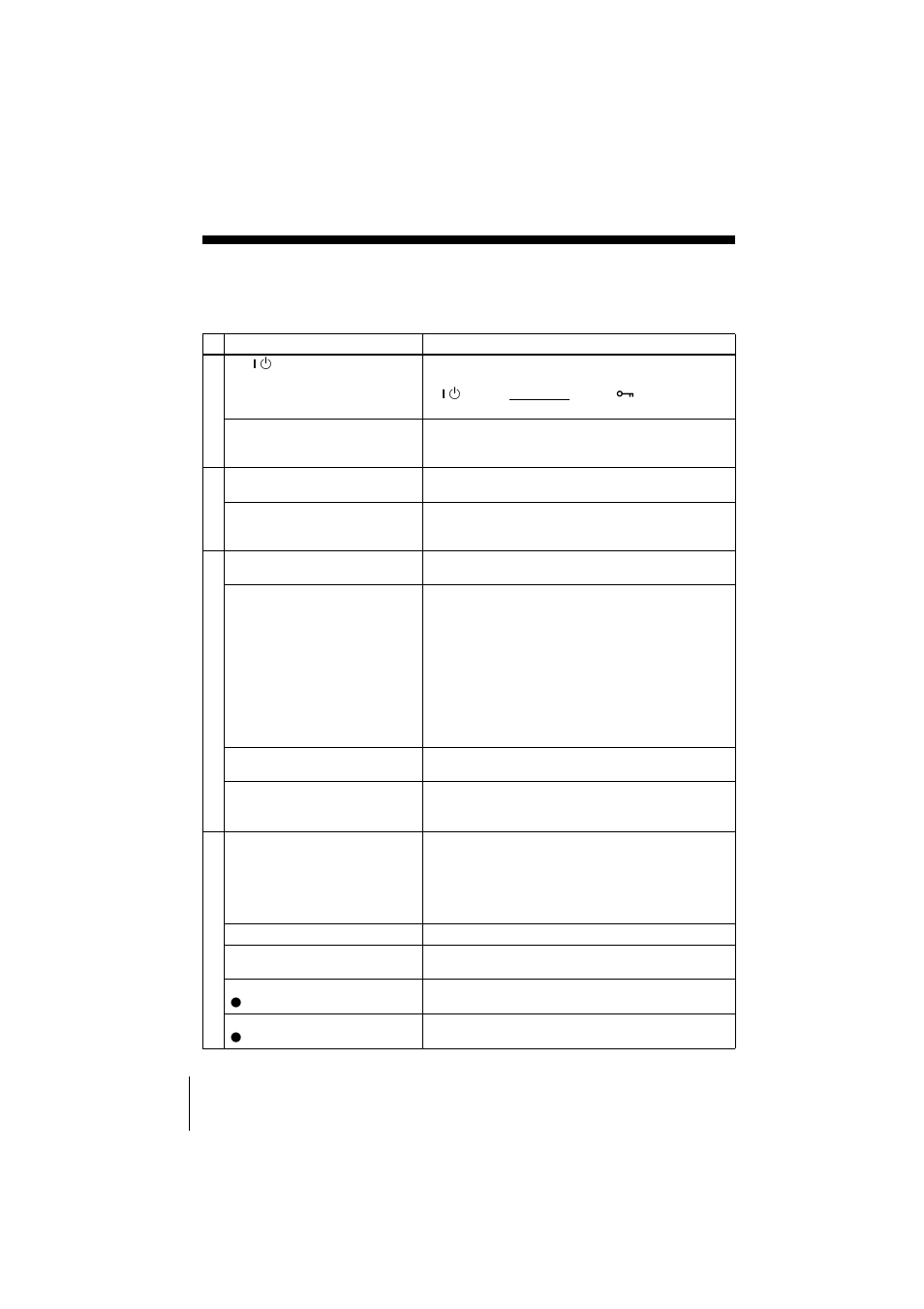 Troubleshooting | Sony N71 User Manual | Page 98 / 108