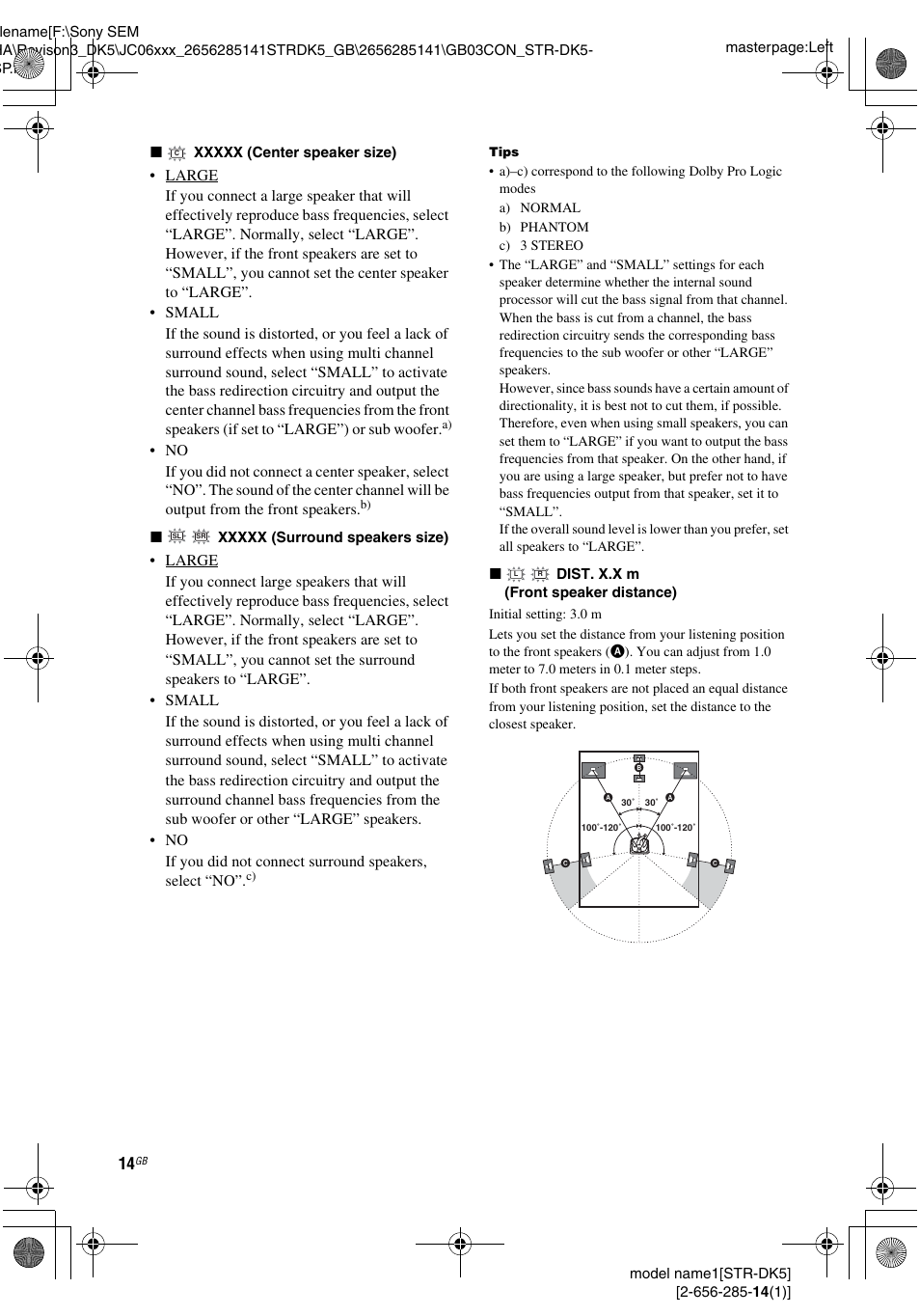 Sony Model STR-DK5 User Manual | Page 14 / 44