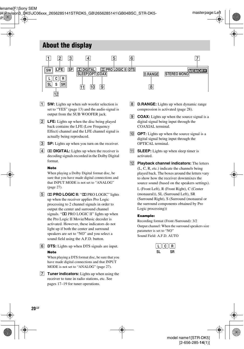 About the display | Sony Model STR-DK5 User Manual | Page 20 / 44