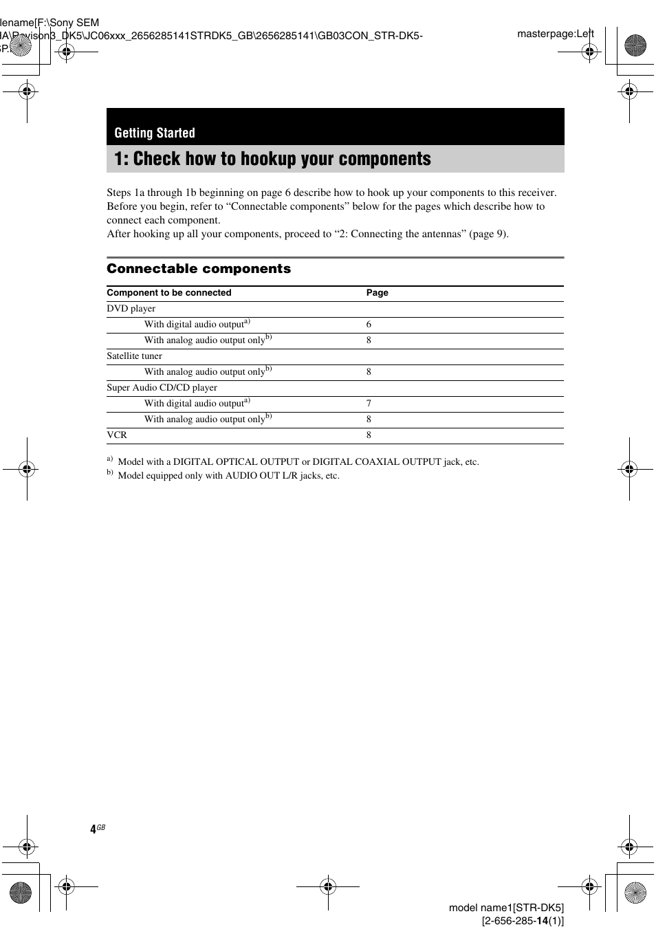 Getting started, Check how to hookup your components, Check how to hookup your | Components, Connectable components | Sony Model STR-DK5 User Manual | Page 4 / 44