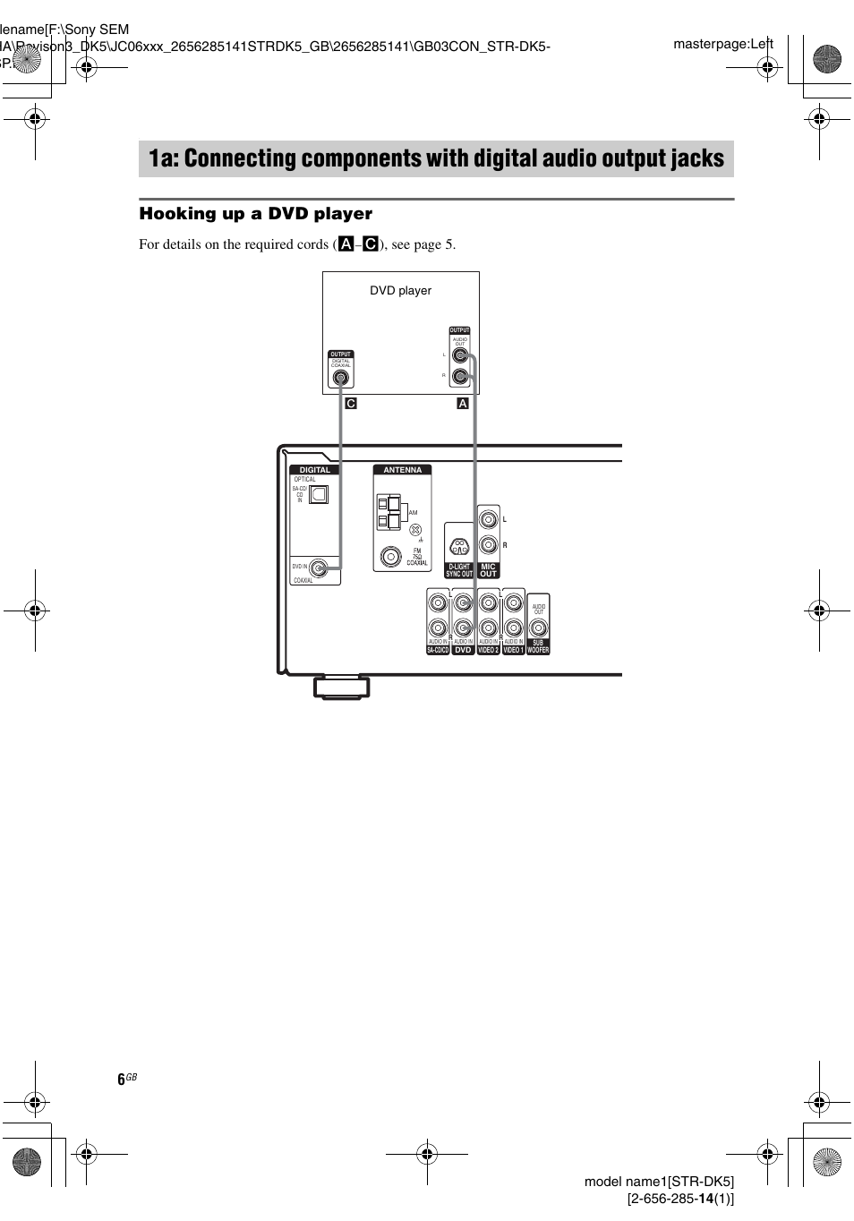 1a: connecting components with, Digital audio output jacks, Hooking up a dvd player | For details on the required cords ( a, C), see page 5 | Sony Model STR-DK5 User Manual | Page 6 / 44