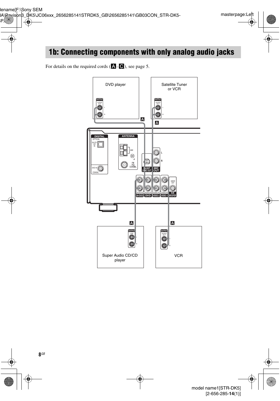 1b: connecting components with only, Analog audio jacks, For details on the required cords ( a | C), see page 5 | Sony Model STR-DK5 User Manual | Page 8 / 44